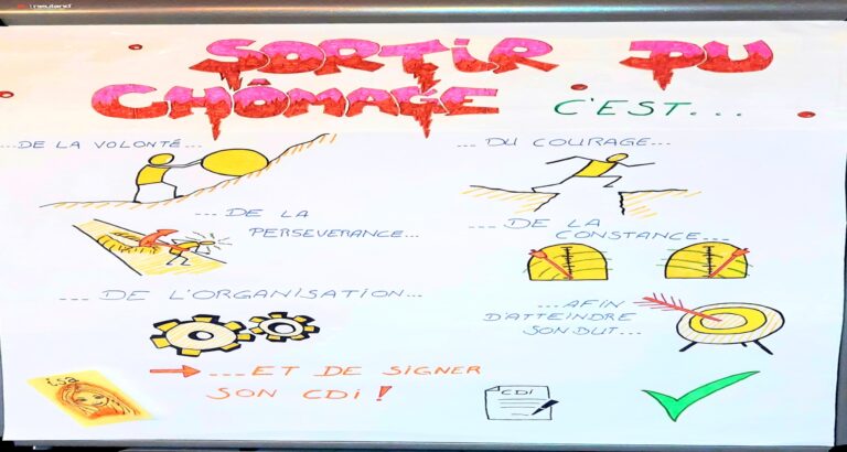 Flipchart réalisé en séance de formation_10